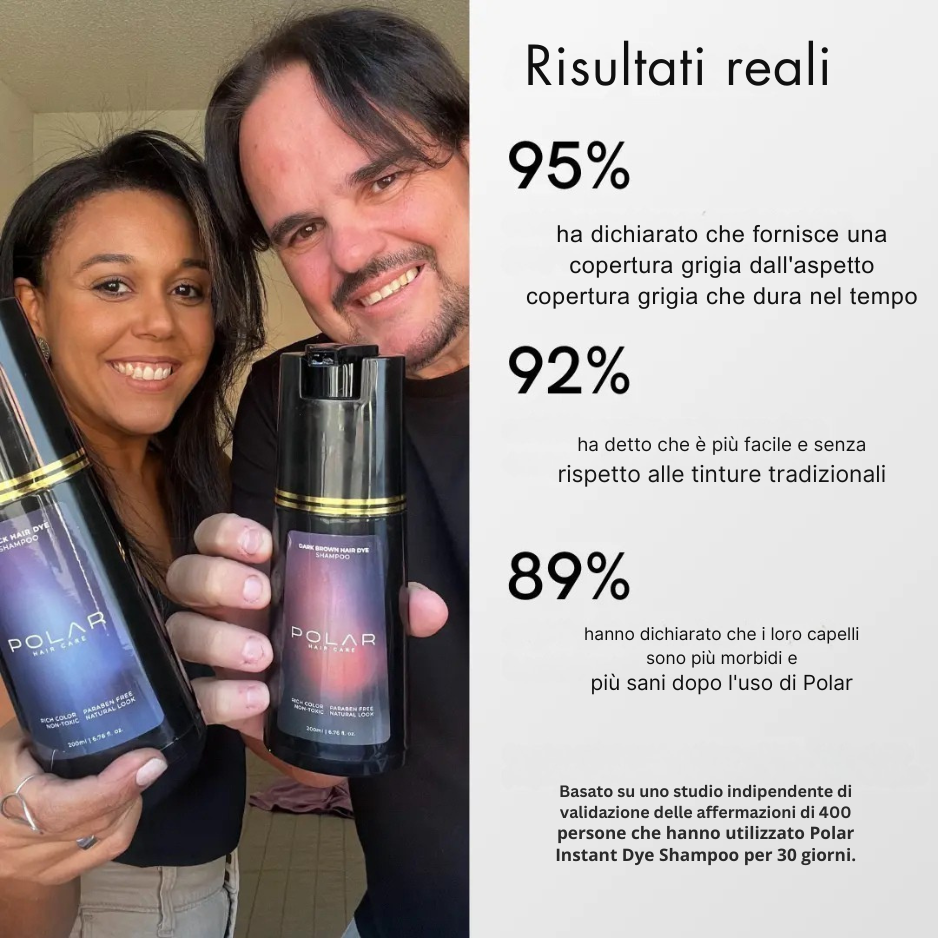 BellaColla® - Shampoo POLAR® correttore del grigio