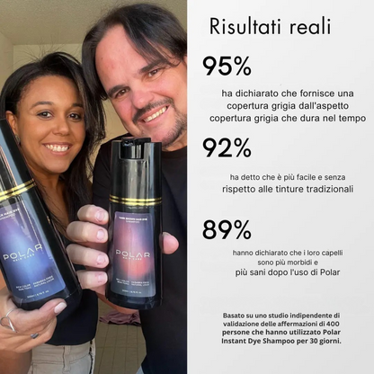 BellaColla® - Shampoo POLAR® correttore del grigio